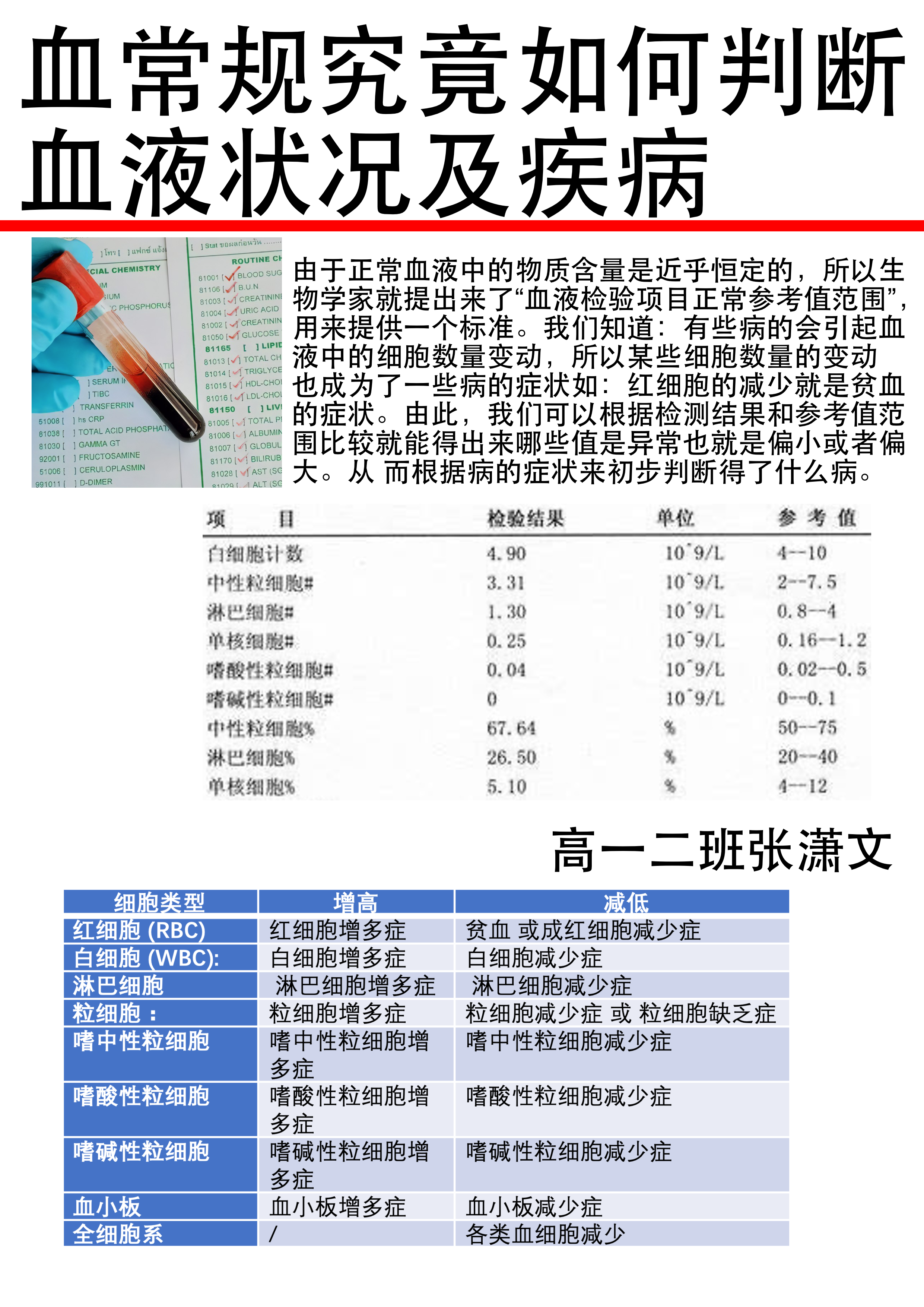 ../_images/张潇文封面.png